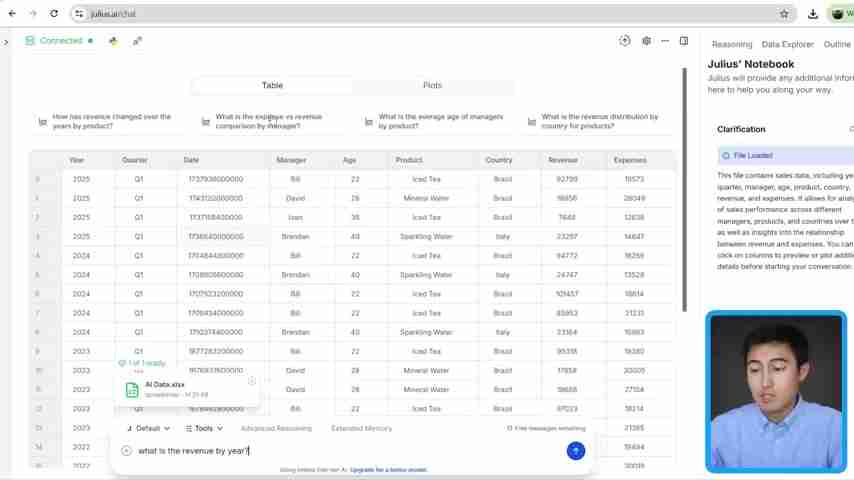 告别ChatGPT！数据分析师必备的9款AI工具深度解析