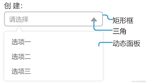 Axure如何用下拉列表实现形状切换