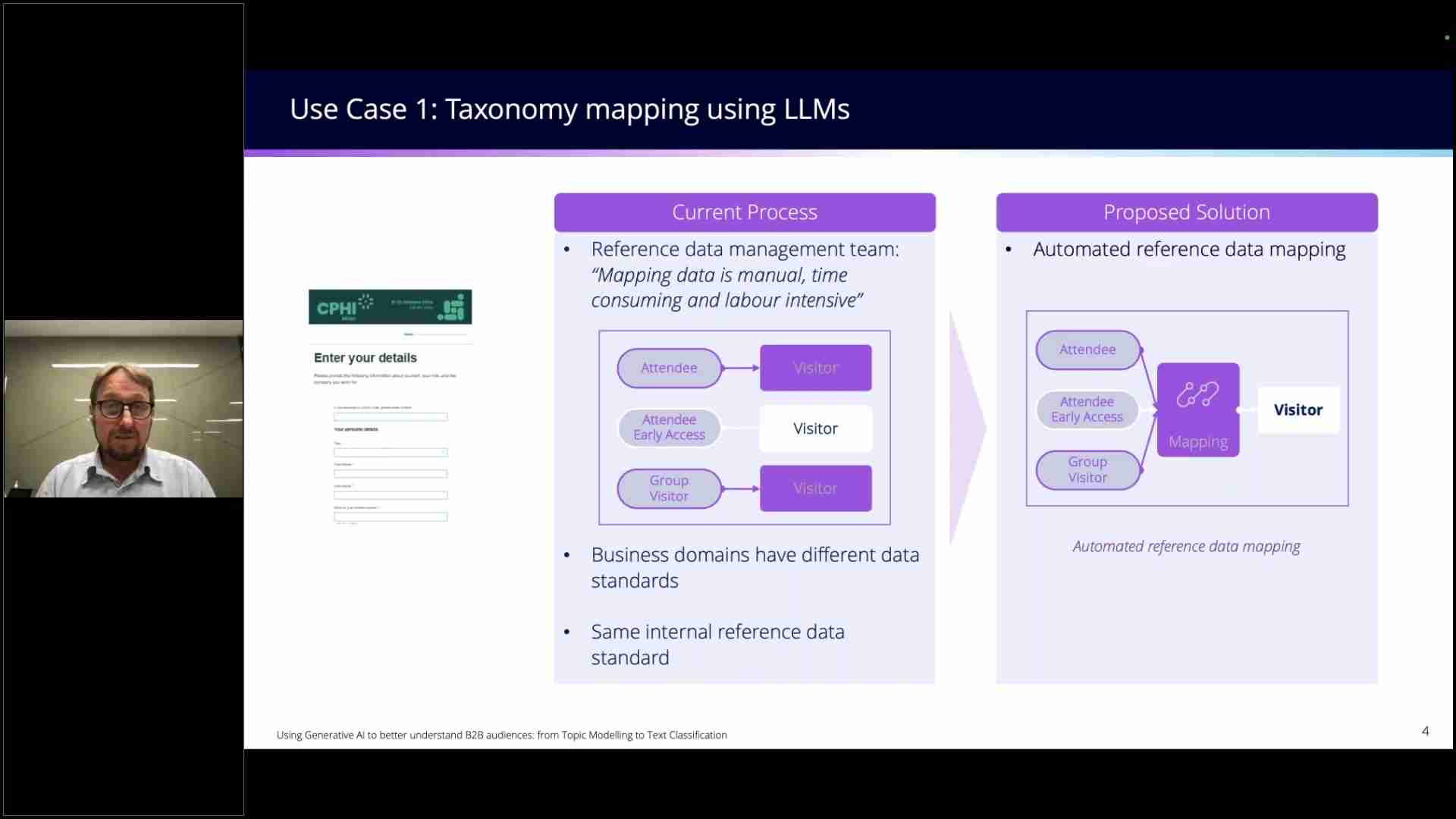 企业B2B转型：生成式AI助力行业数据分析与文本分类