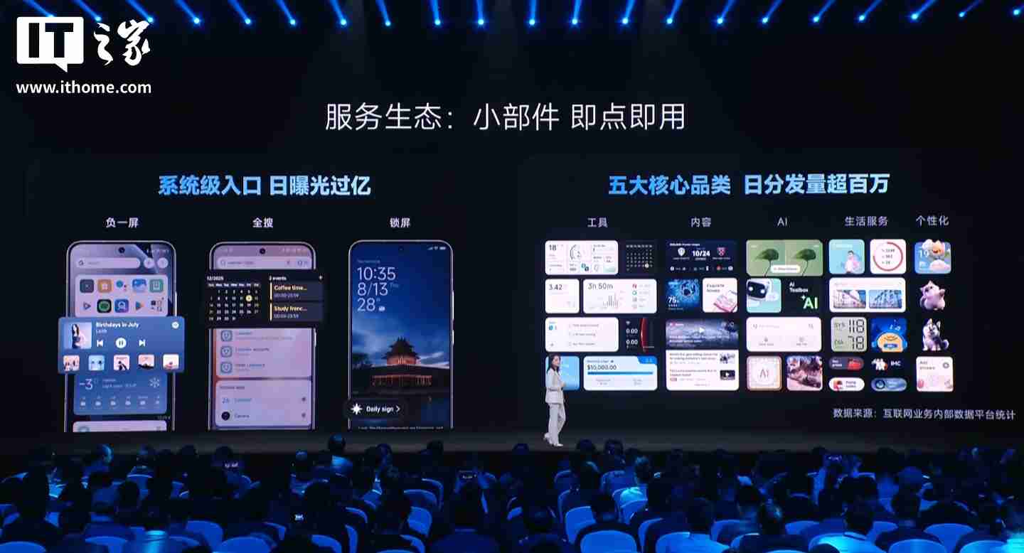 小米生态全球累计开发者达 120 万，海外月活用户 5.5 亿