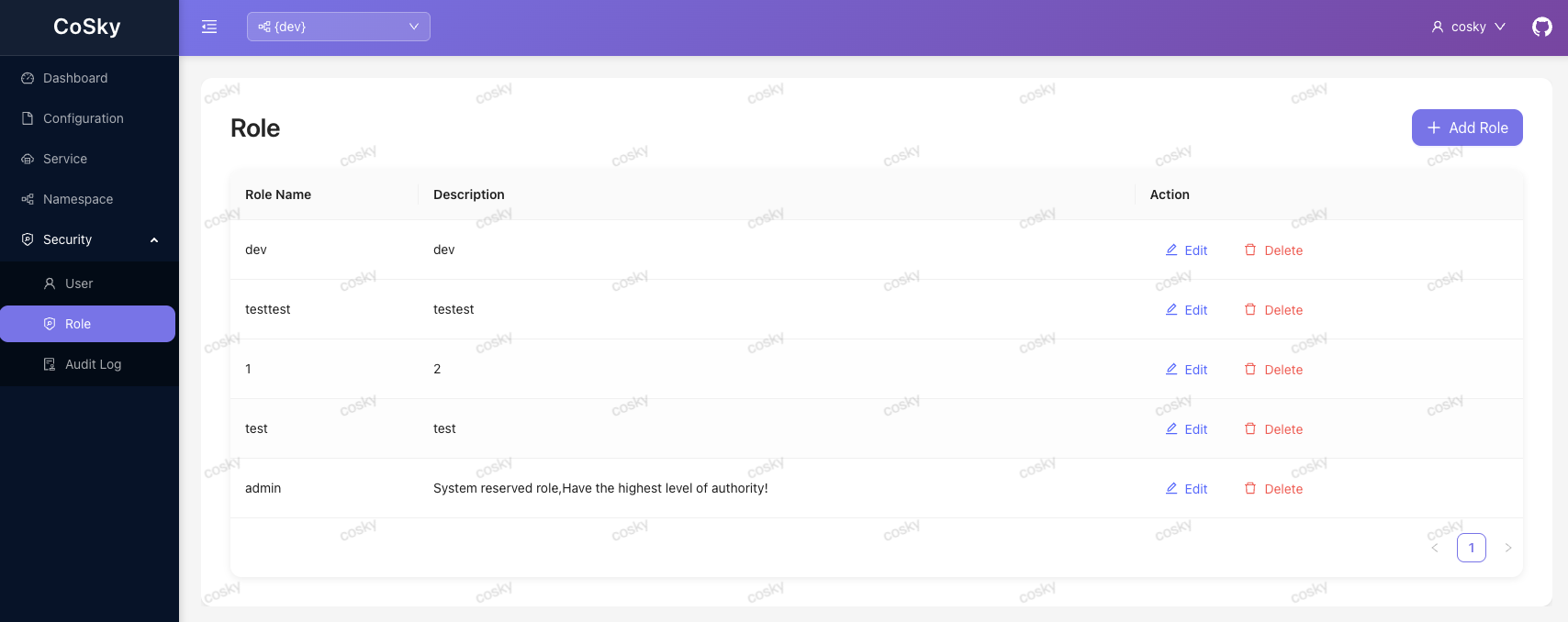 拥抱 Spring Boot 4，重构 React 现代化仪表盘 | CoSky v5.2.0 发布