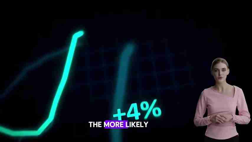 2025 YouTube自动化终极指南：利用AI实现高效内容创作和多平台发布