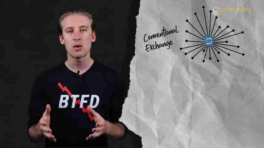 智能合约详解:定义、工作原理与关键特性