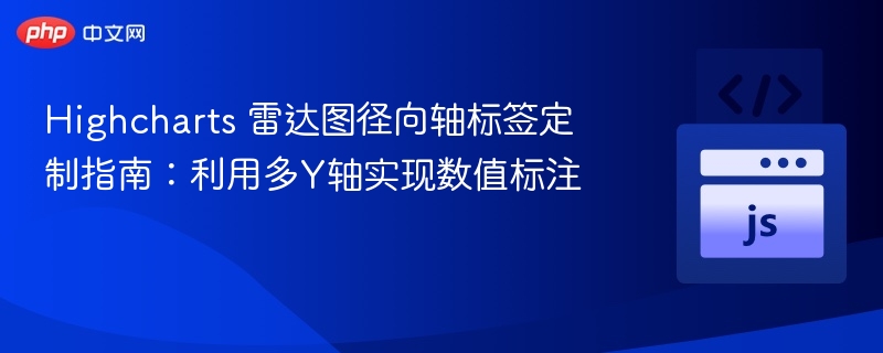 Highcharts 雷达图径向轴标签定制指南:利用多Y轴实现数值标注
