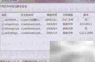 无数字签名驱动清单