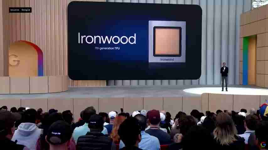 Google I/O 2024： Gemini AI 全面升级与未来展望