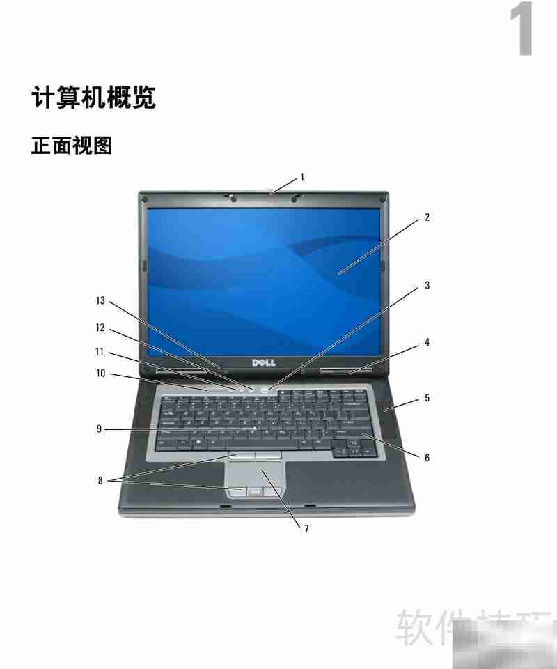 戴尔M4300笔记本使用指南