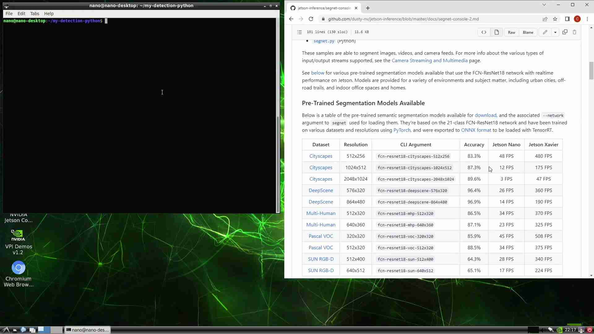 Jetson SegNet: 语义分割深度探索与实践