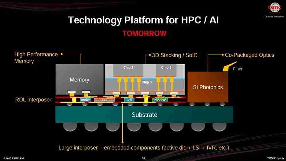 史诗级突破！台积电A14工艺对比N7，能效暴涨420%！ 