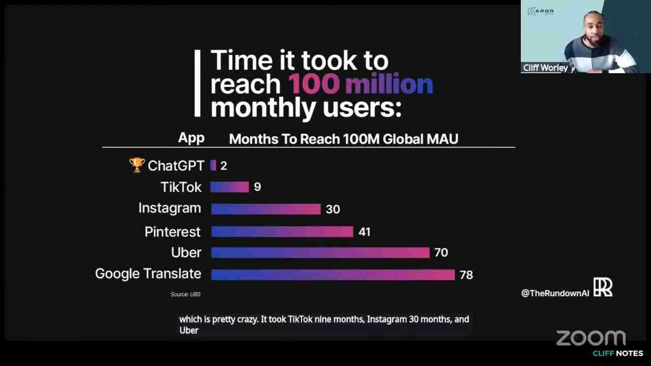 AI营销工具终极指南：2025年必备营销利器