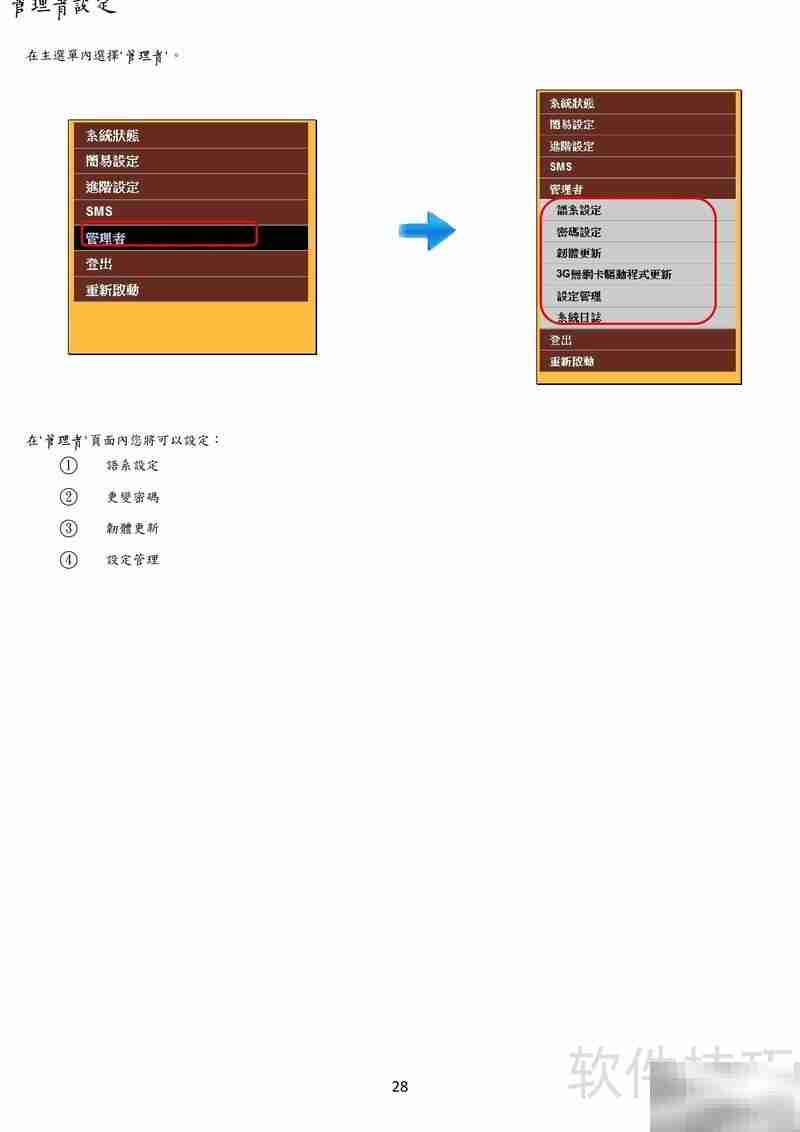 Radio Infinity NR413-SA 3G评测