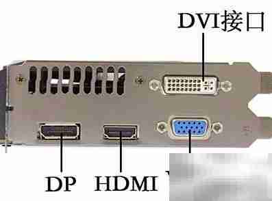 显卡无VGA接口?这样解决!