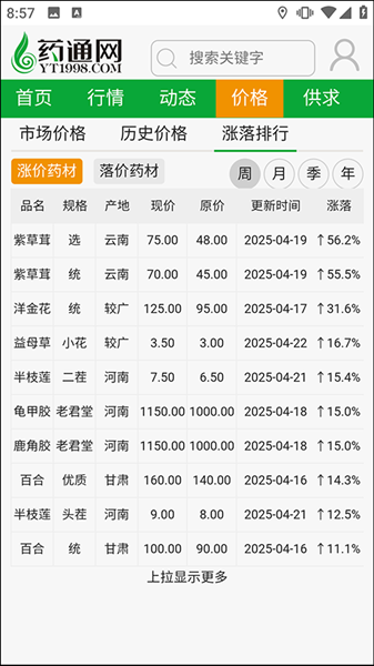 网药通app中药材信息价格查看方法