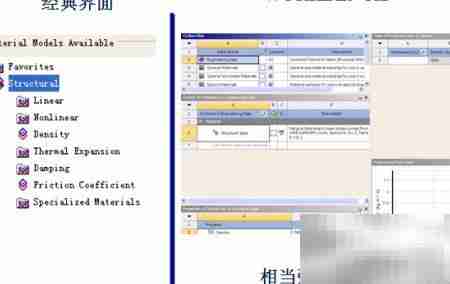 ANSYS经典与Workbench界面对比