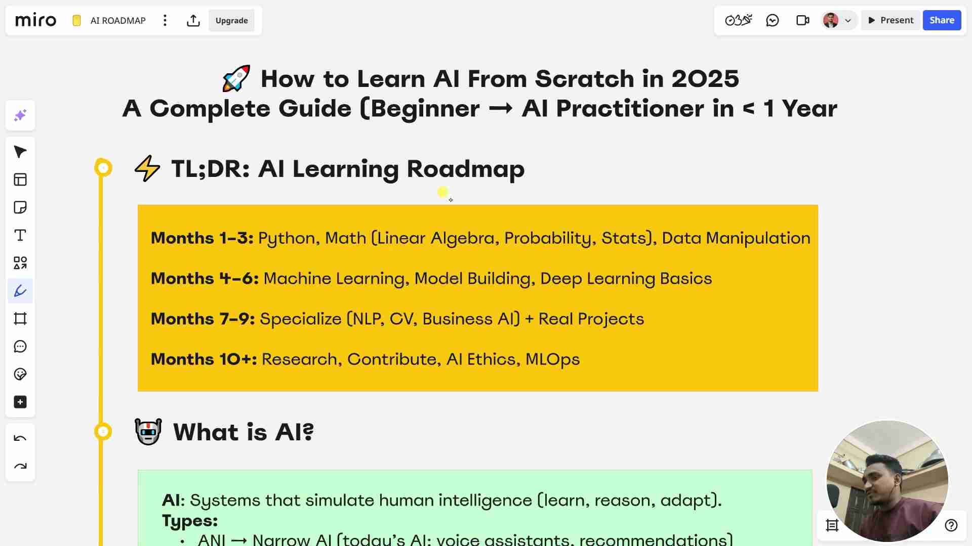 2025年零基础AI学习指南：一年内成为AI实践者