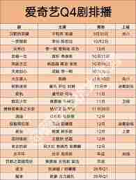 太平年何时上映