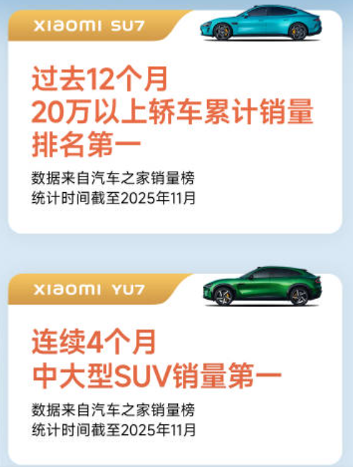 小米汽车发布年度总结 SU7夺20万以上轿车销量第一