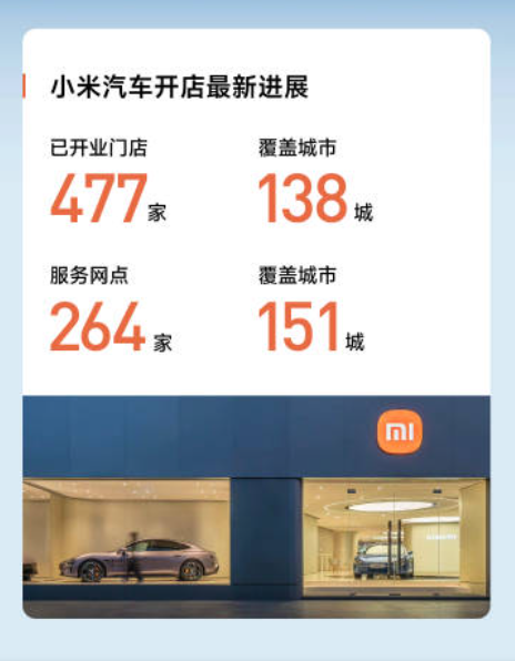 小米汽车发布年度总结 SU7夺20万以上轿车销量第一