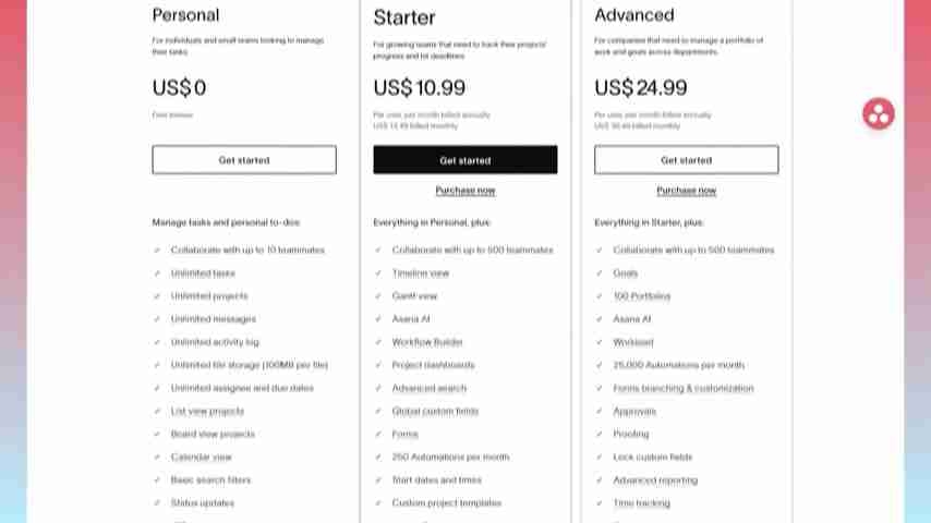 2025年最佳免费项目管理软件:告别昂贵订阅