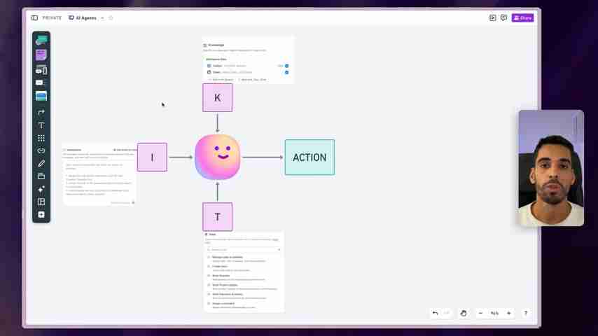 ClickUp AI Agents：项目管理的革命性突破