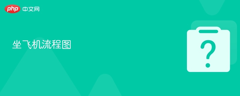 坐飞机流程图