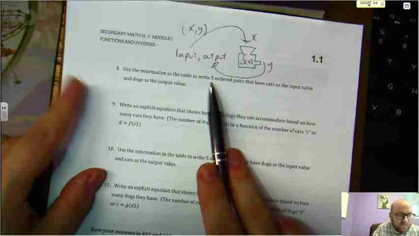 掌握反函数与线性函数:家庭作业1.1 详解