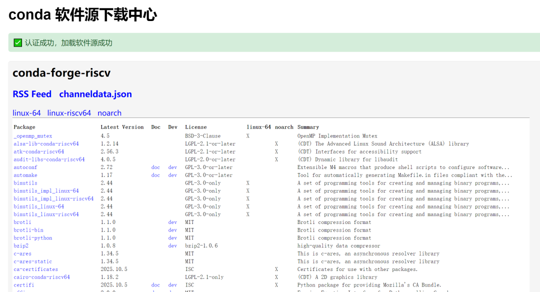 openKylin 社区 2025 年 11 月运营报告