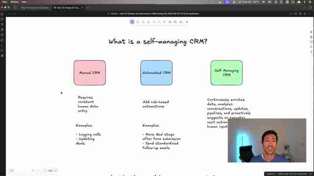 打造智能CRM：实现销售流程自动化管理的终极指南