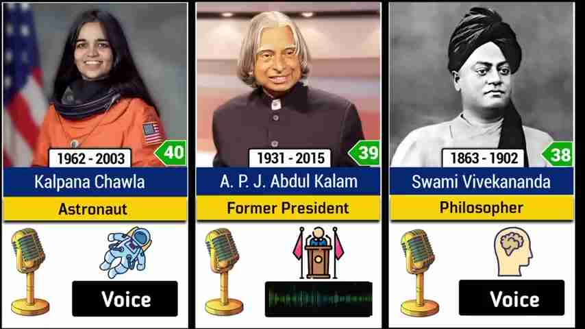 激发灵感:声音的力量——伟大人物励志演讲