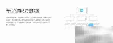 3步轻松DIY自助建站