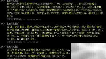 大千生态基本面查看指南