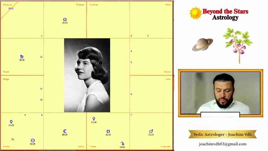 星象解读：希尔维亚·普拉斯的自杀悲剧及星盘分析