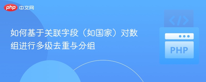 如何基于关联字段(如国家)对数组进行多级去重与分组