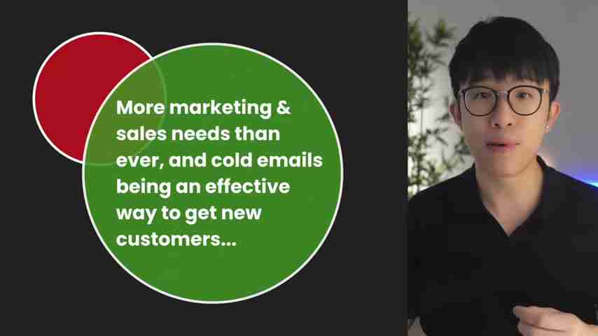 AI Lead Generation: 解锁未来增长引擎，营销新纪元