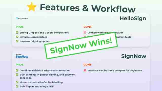 HelloSign vs SignNow：电子签名软件深度对比与选择指南