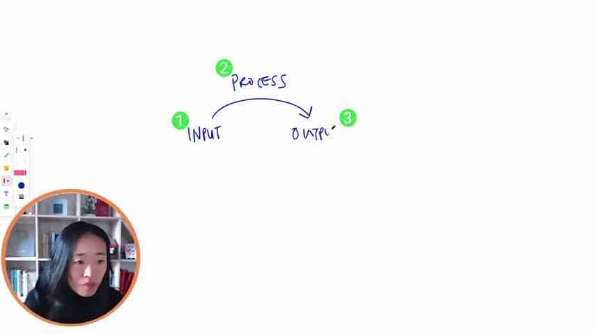 AI赋能知识工作：提升效率与价值的终极指南