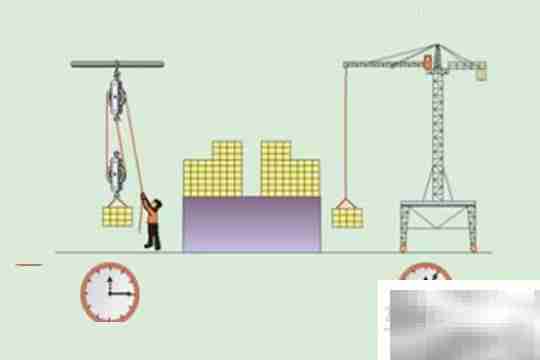 W=FS与W=Gh的区别解析