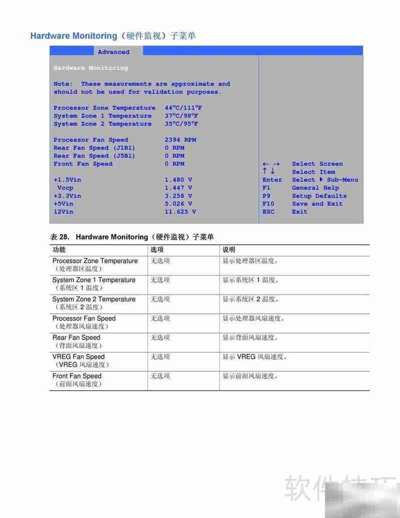 Intel D865GBF主板说明书