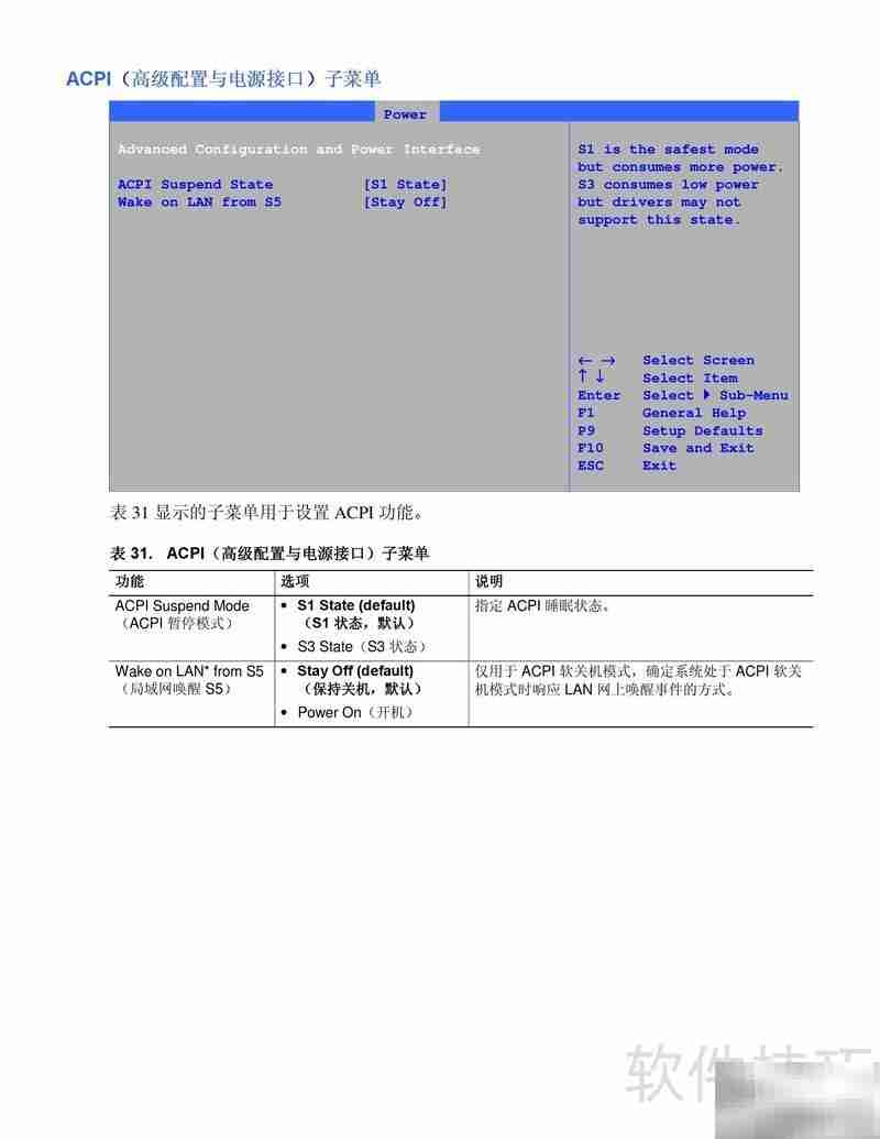 Intel D865GBF主板说明书