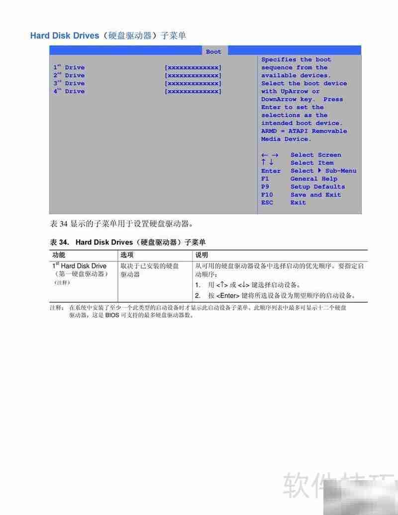 Intel D865GBF主板说明书