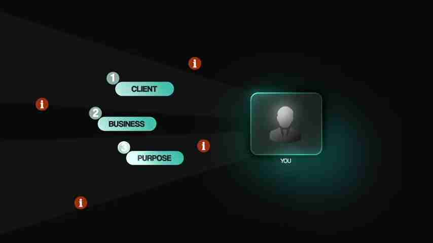 AI销售技巧:高效成交6000美元AI智能体项目