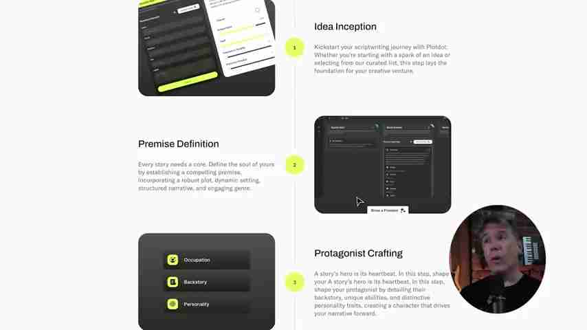 PlotDot Horizon：AI编剧工具颠覆好莱坞？深度评测