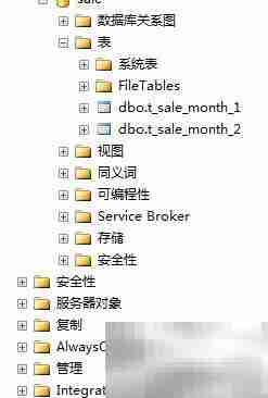 SQL Server 2012建表与索引