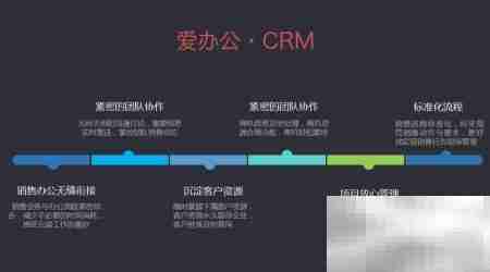 移动云办公提效新方式