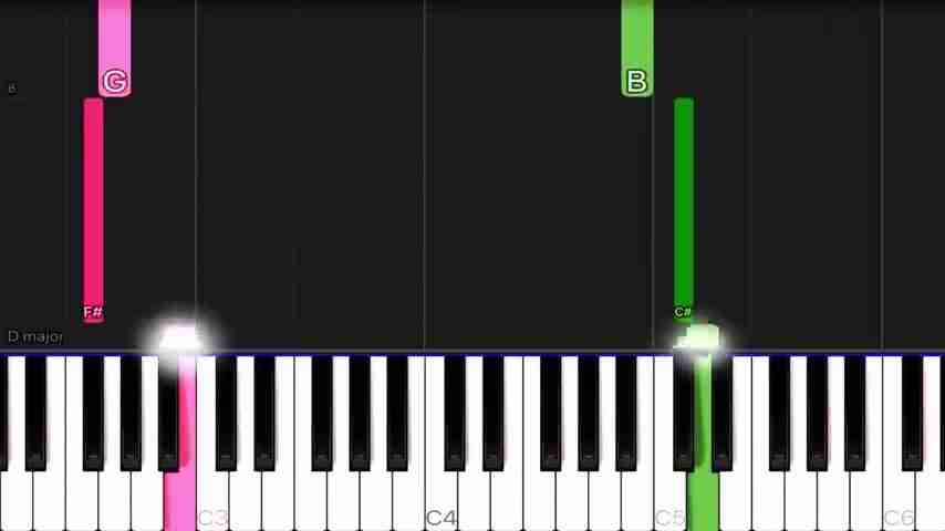 轻松掌握卡农D大调钢琴演奏技巧与乐理分析