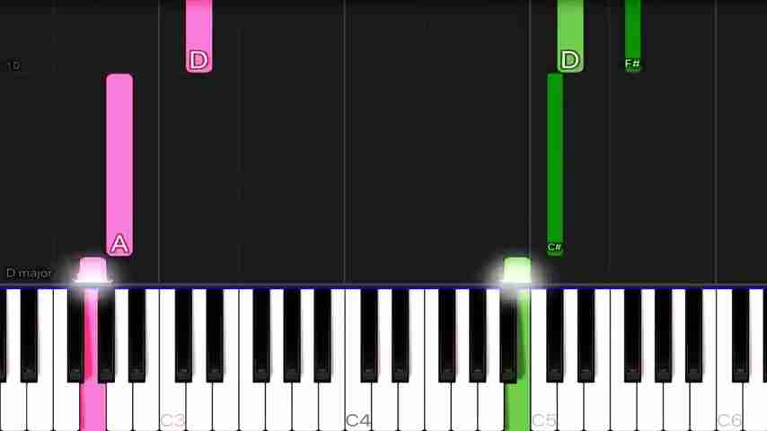 轻松掌握卡农D大调钢琴演奏技巧与乐理分析