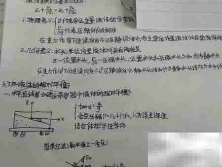 流体静力学复习指南