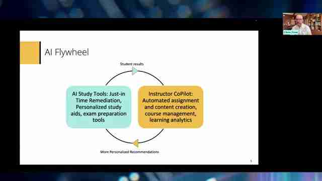 Pearson AI Study Tools:深入解读与高效应用指南