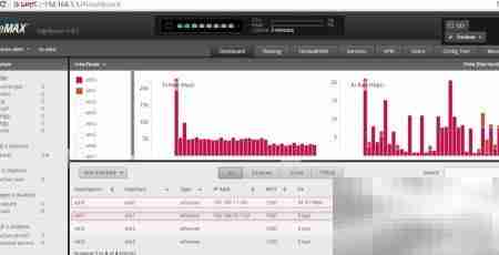 EdgeRouter RIP配置指南