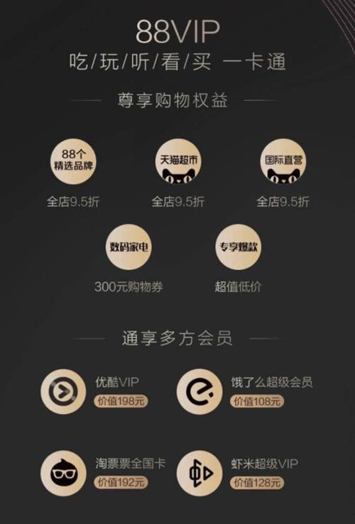 淘宝88VIP的钱怎么退 88会员申请退款条件与方法